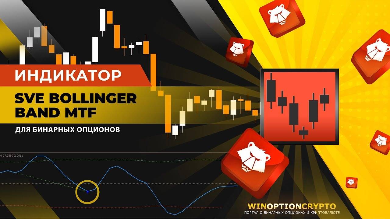 Индикатор для бинарных опционов SVE Bollinger Band MTF