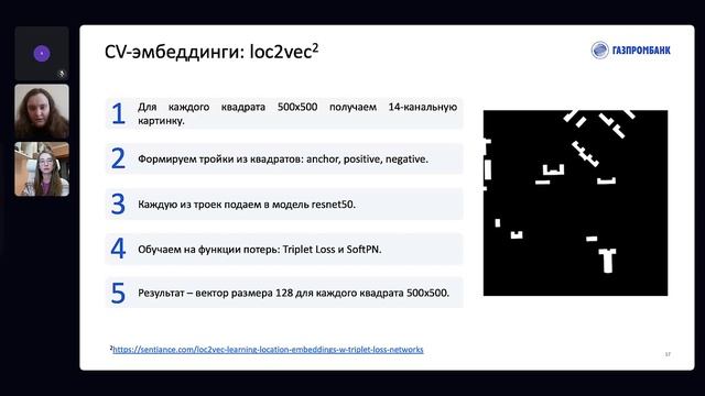 Ольга Тихобаева, Елена Шуляк | Геоэмбеддинги: универсальные представления для локаций