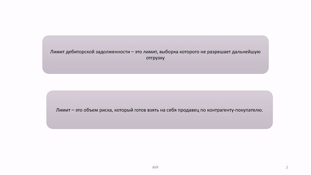 Как устанавливать лимиты дебиторской задолженности.67