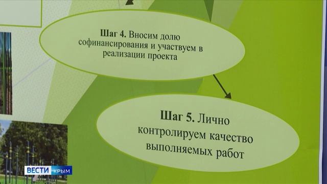 Крым взял золото на Всероссийском конкурсе по инициативному бюджетированию