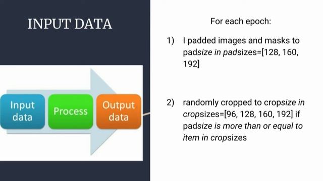 ODS November Meetup – Владислав Артемьев 214 место в Kaggle TGS Salt Identification Challenge