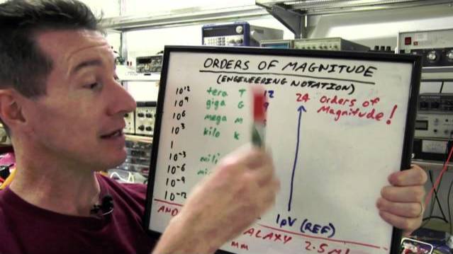 EEVblog #286 - Orders Of Magnitude