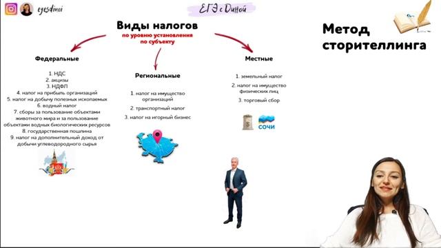 Лайфхак по налогам