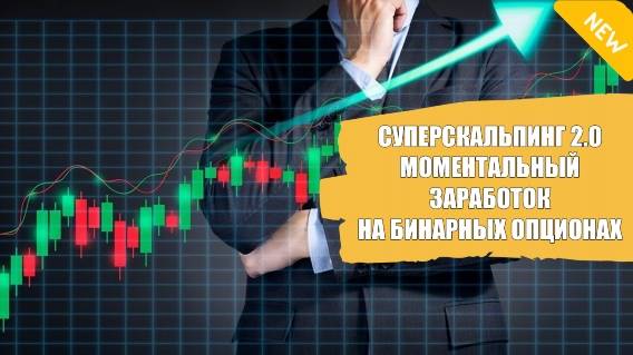 🏁 Дневная стратегия Форекс на скользящих средних