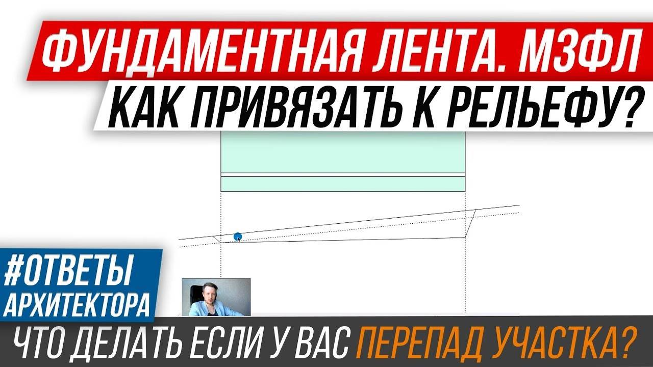  Фундамент для дома. Ленточный фундамент. Как привязать фундамент к участку с уклоном
