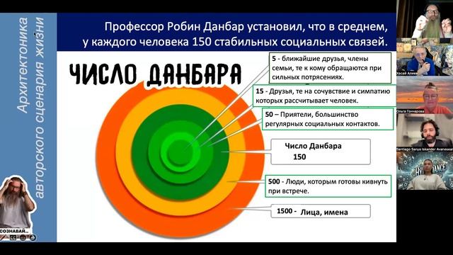 О роли женщины в продлении жизни, омоложении и сохранении человечества