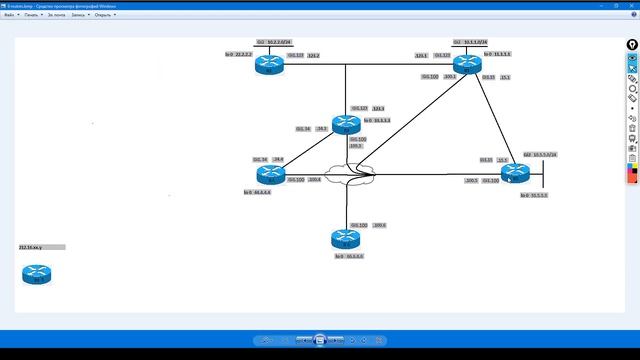 1.5 OSPF. Продолжение обзора протокола. SPF, SPT. Главное правило OSPF