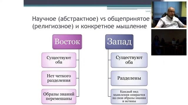 Броуде Особенности транскультурального психоанализа