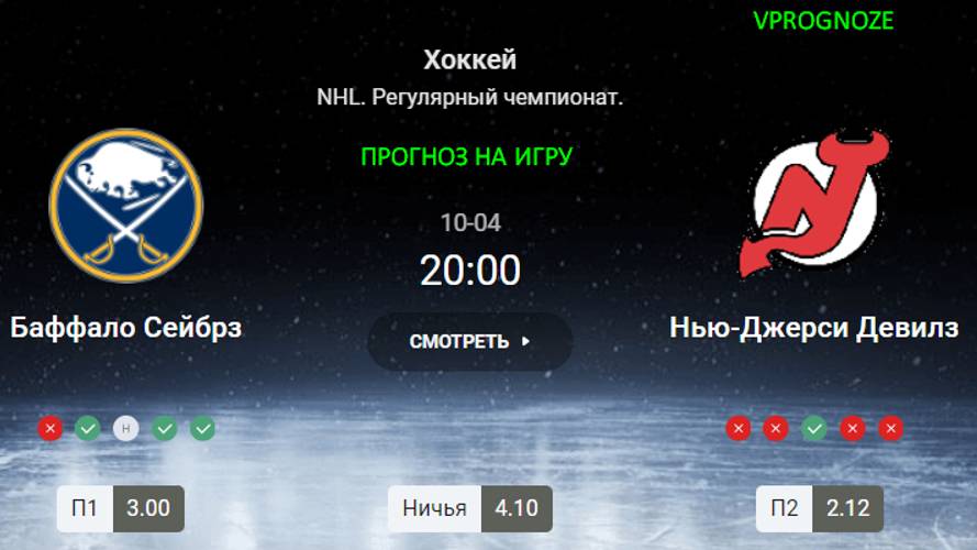 Долгожданный старт NHL Баффало Сейбрз - Нью-Джерси Девилз прогноз 4 октября 2024