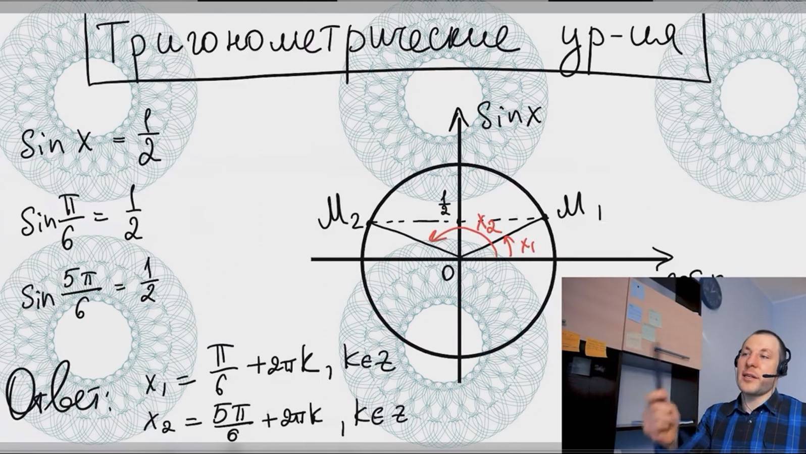 Онлайн-урок в школе Котангенс
