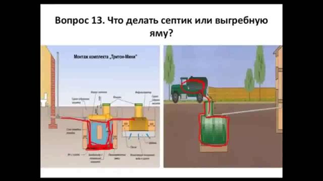 Септик или выгребная яма Что лучше для дома или дачи?