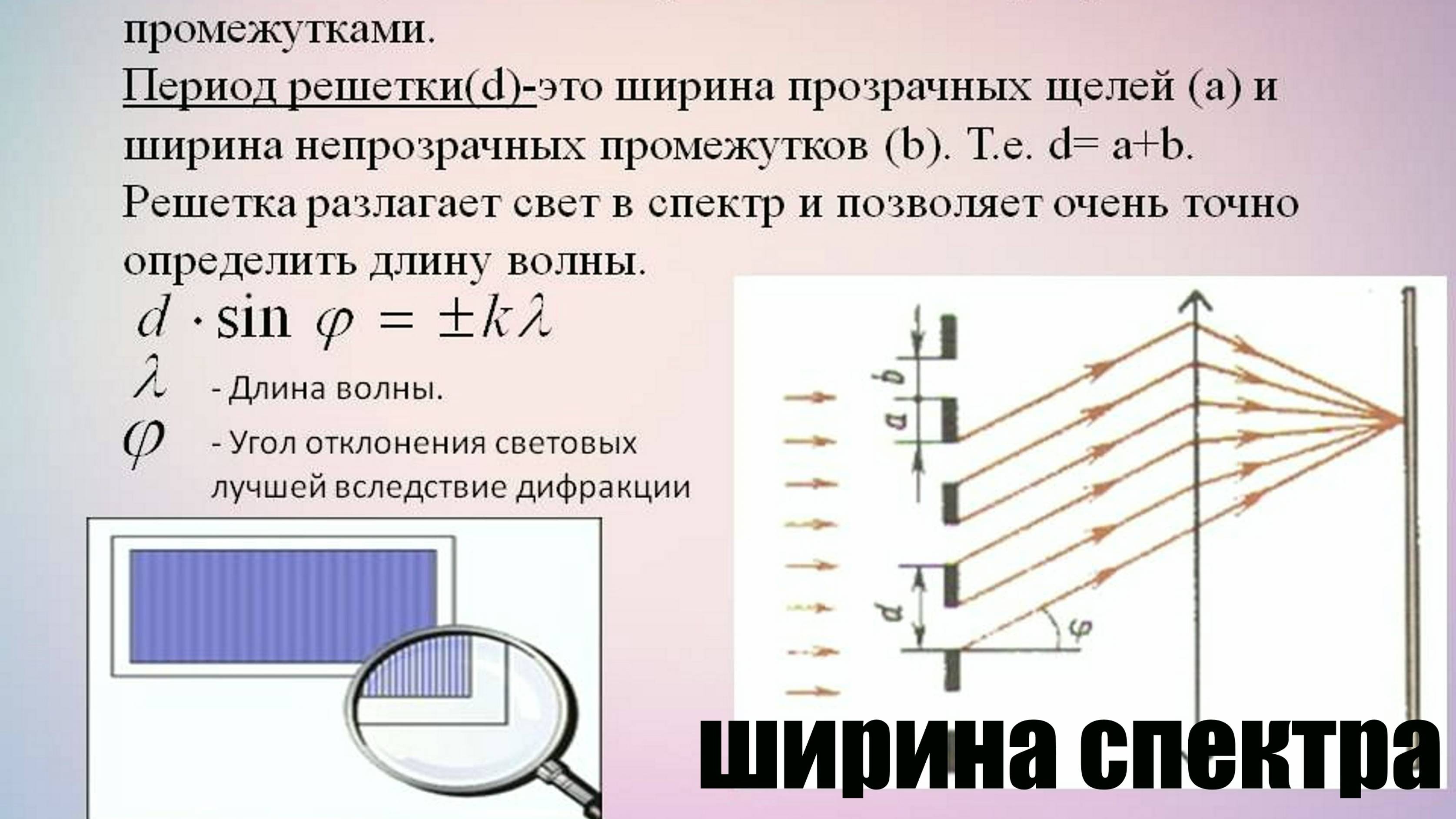 [Diff]ширина спектра n-порядка дифракционной решётки которую освещают обычным светом