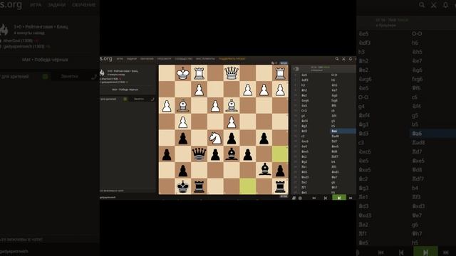 Chess for amateurs