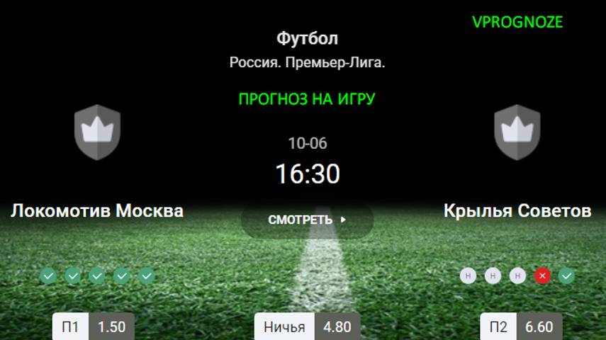 ✅✅✅Локомотив Москва - Крылья Советов прогноз на матч Россия 6 октября 2024