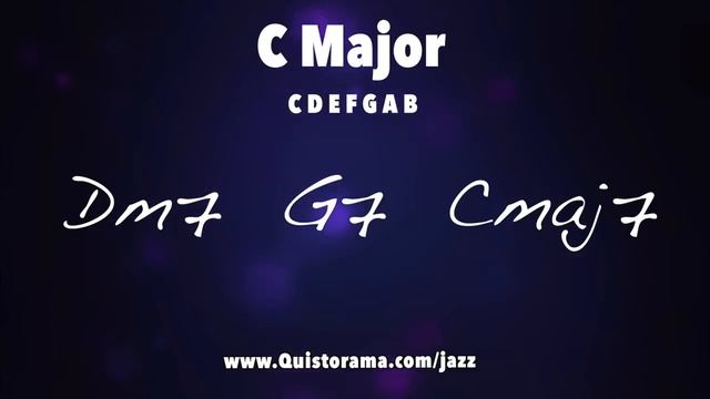 2-5-1 Jazz Practice Backing Jam Track __ C Major (Medium Swing)