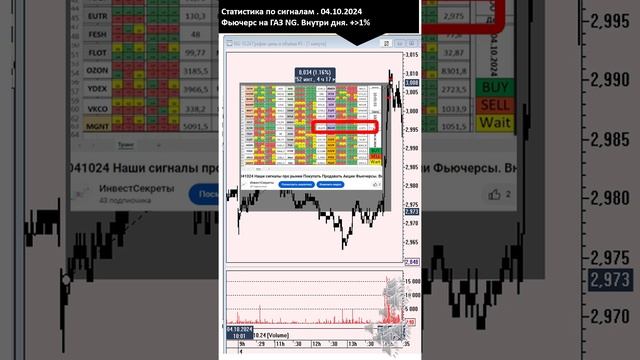 041024 ГАЗ Мультик по применению трансляции