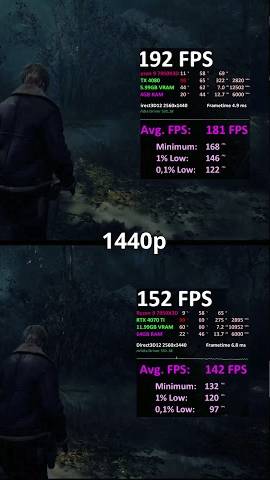 RTX 4070 Ti vs RTX 4080 - Resident Evil 4 REMAKE - 1080p 1440p 4K #residentevil4remake #gaming