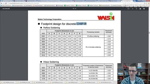 15. Create 100nF capacitor