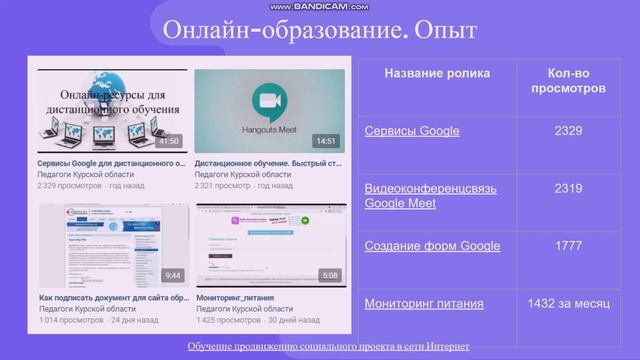 Обучение продвижению социального проекта в сети Интернет