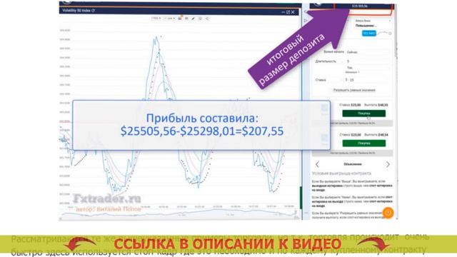 💵 Индикатор Форекс тренд ⚫ Martingale bot