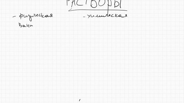 Видеошпаргалка. Растворы