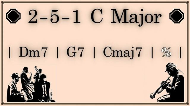 2-5-1 C Major Backing Track