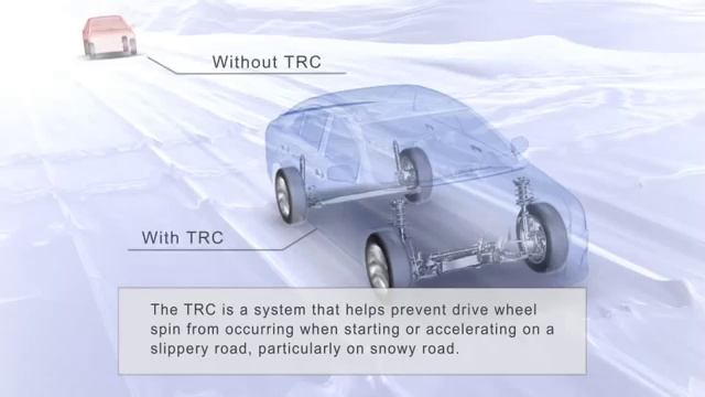 Toyota Traction Control System (TRC)