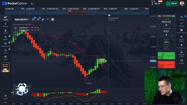 КАК ЗАРАБОТАТЬ НА ТРЕЙДИНГЕ НОВИЧКУ? ПОЛНЫЙ ГАЙД | Сайты для Заработка Денег | Доход в Интернете