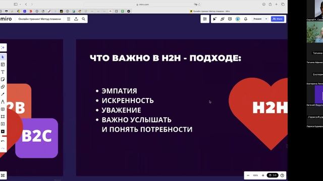 Мастер-класс Метод пламени: эффективная коммуникация без конфликтов