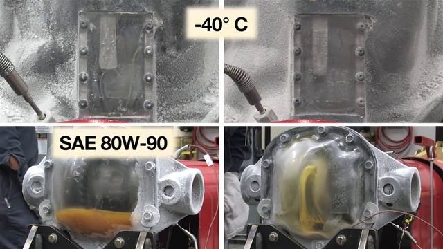 Cold Weather Flow Of Axle Oils
80W-90 и 75W-90 сравнение в -40С