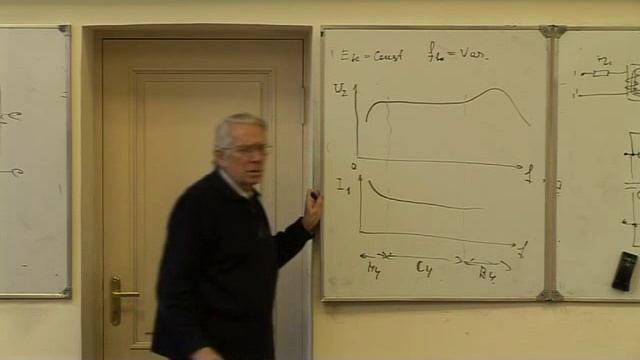 27.1 Работа трансформатора в диапазоне частот.