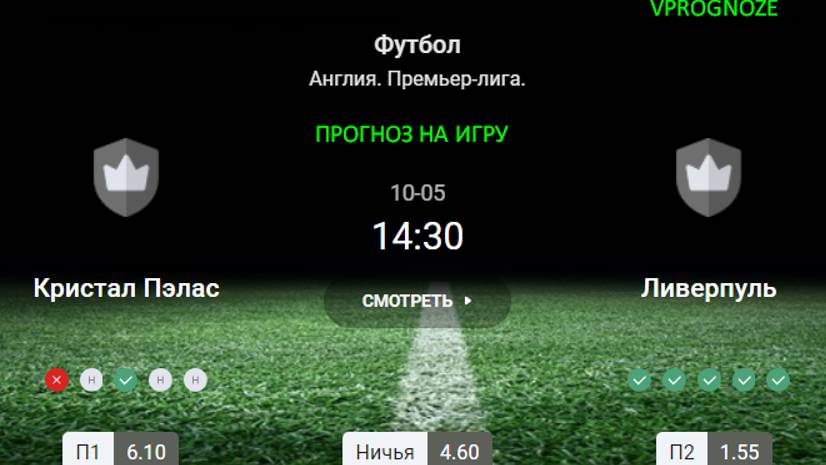 Встреча лидера и аутсайдера Кристал Пэлас - Ливерпуль прогноз на матч Англия. Премьер-лига 5 октября