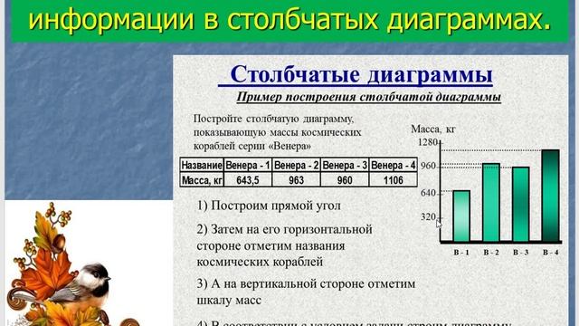 Математика 5 класс Виленкин Ч.6 п.6-7  Кр 1