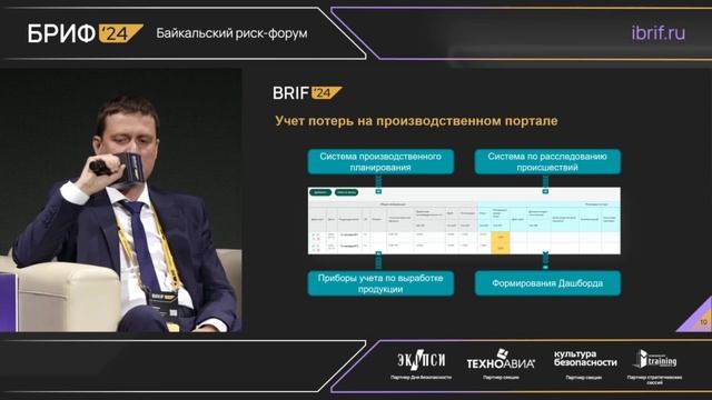BRIF 2024. Система учета производственных потерь