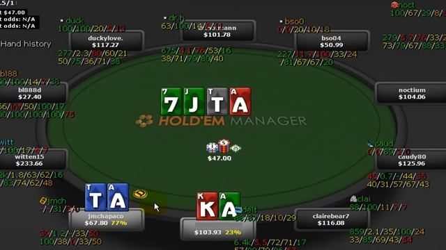 Poker Betting Strategy and Tips, Bet Types, Pot Manipulation & Lines EPK 052