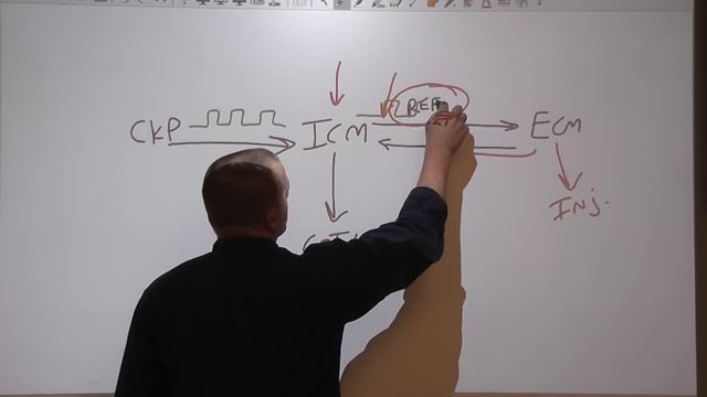 GM Bypass Ignition System Operation (part 1)