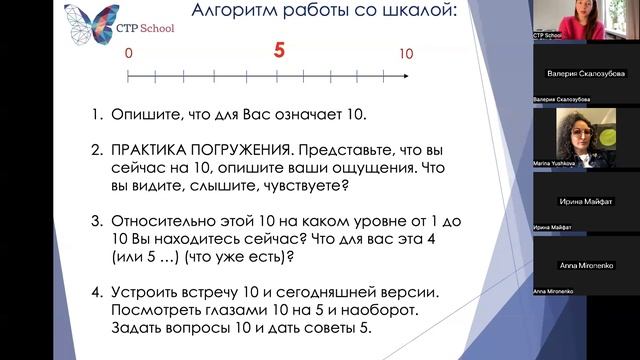 Колесо Жизненного Баланса - классический и творческий подход к инструменту