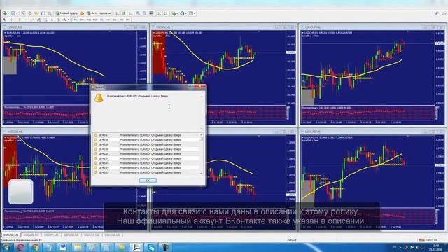 Самая прибыльная стратегия для бинарных опционов!