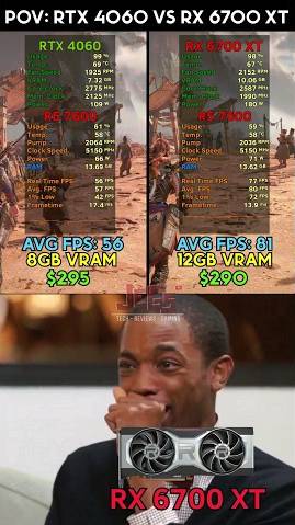 POV: RTX 4060 vs RX 6700 XT #memes #pcmemes #rtx4060 #rx6700xt