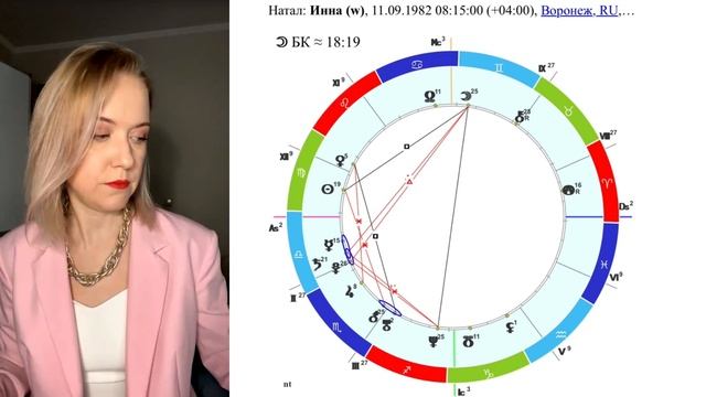 РАЗБОР ГОРОСКОПА. Распаковка финансов и карьерного успеха.