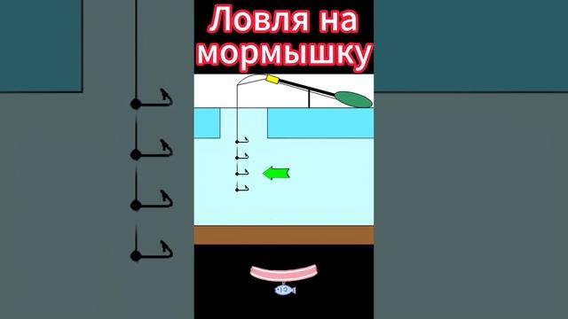 Ловля на мормышку