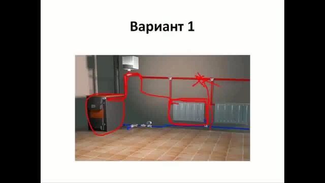 Система отопления частного дома Защита от перегрева системы отопления