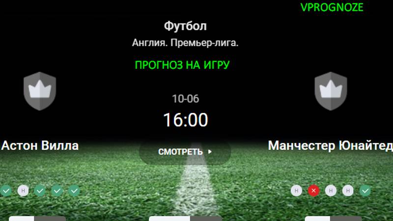 ✅✅✅Осторожная игра. Астон Вилла - Манчестер Юнайтед прогноз на матч АПЛ 6 октября 2024