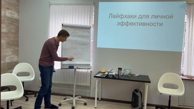 Эффективное управление в бизнесе