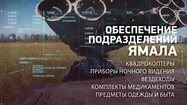 Ямал. Военная служба по контракту