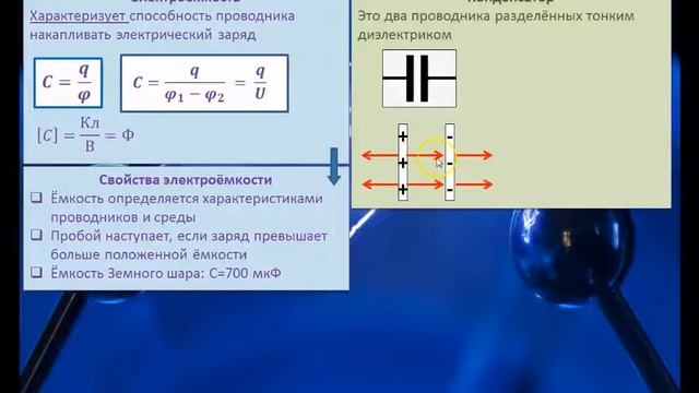 Рассмотрение темы: "Электроёмкость. Конденсатор" #физика #школа #самара