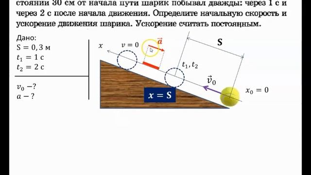 Задача 1. Равноускоренное движение (РУД) #физика #школа #самара #9класс