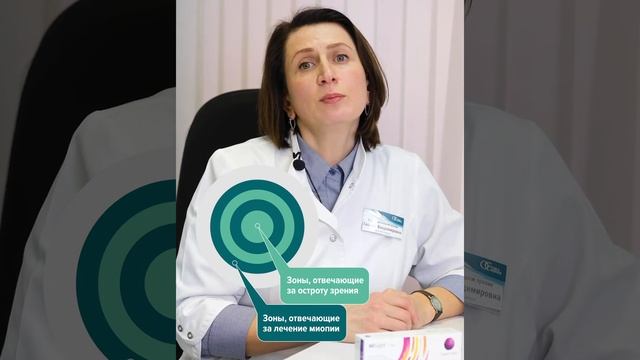 Детские лечебные контактные линзы MiSight