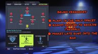 FIFA 22 RALF RANGNICK| HOW TO PLAY LIKE MANCHESTER UNITED TACTICS AND INSTRUCTIONS