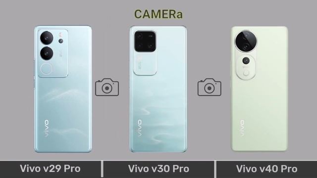 Сравнение характеристик телефонов Vivo 29 Pro  и  Vivo V30 Pro  и  Vivo V40 Pro